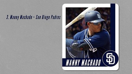 The Three Huge Contracts Of The 2019 MLB Season