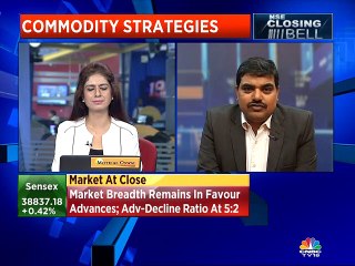 Remain bullish on crude oil for target of Rs 4,290, says Kishore Narne of Motilal Oswal