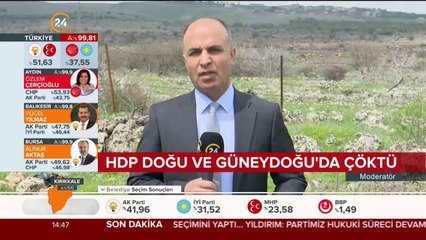 HDP'ye halktan tokat