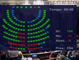 Catalunya aprueba su ley de consultas