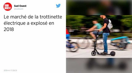 Mobilité. Forte croissance du marché de la trottinette électrique en 2018