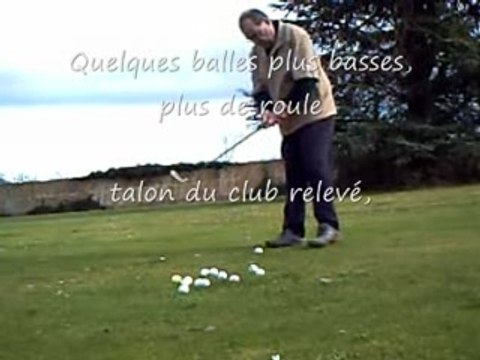 Golf: Pitching,Chipping, Wedge 50°