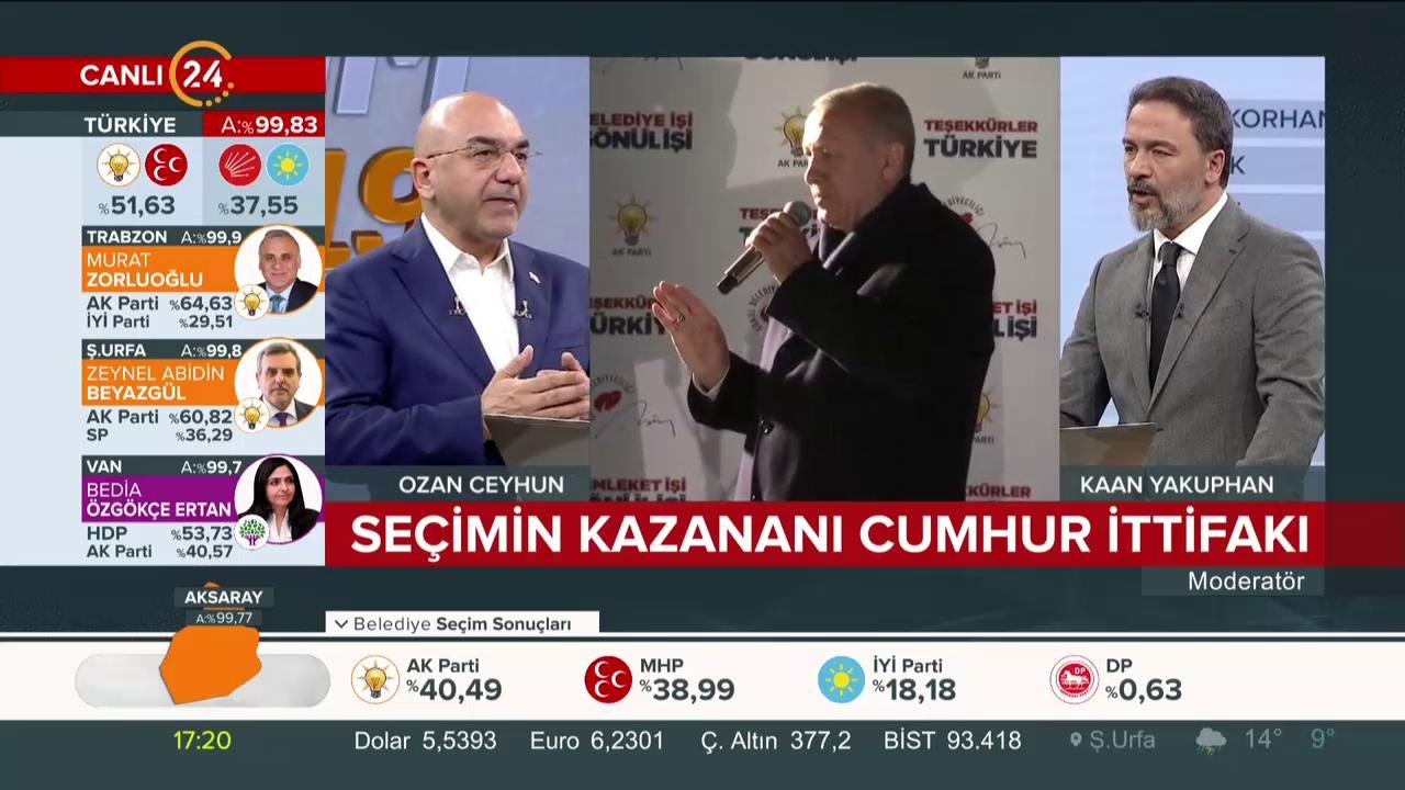Seçim 2019