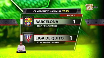 Guillermo Almada- “Me molesta la falta de definición y los errores defensivos”