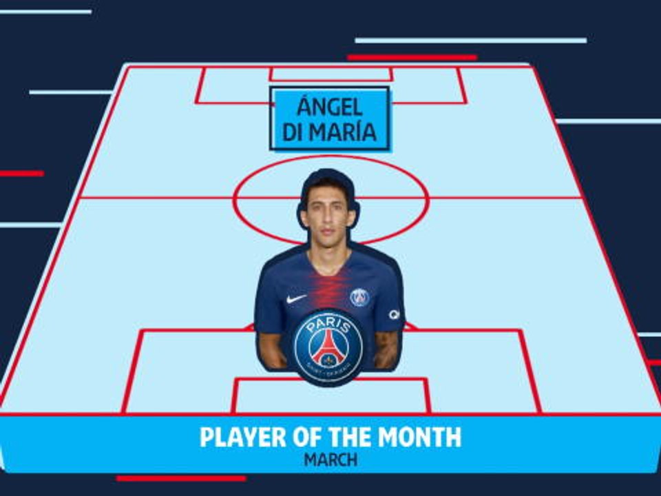 Ligue 1: The team of the month featuring Di María
