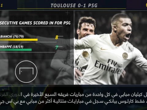 كرة قدم: الدوري الفرنسي: خمسة أمور لم تعرفونها