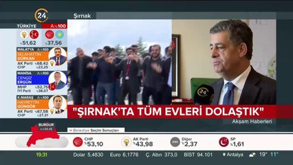 Şırnak'ta AK Parti zaferi