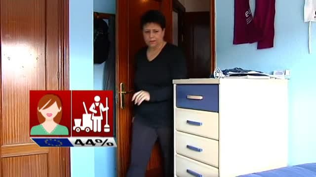 La mitad de los europeos cree que la mujer se tiene que dedicar al hogar y a los hijos