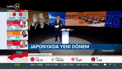 Japonya'da yeni dönem