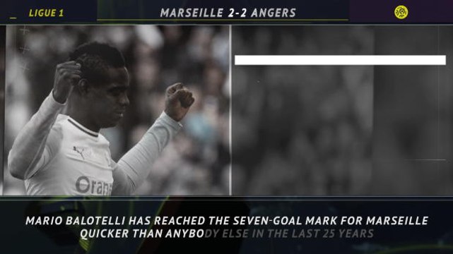 5 Things...Mbappe can't stop scoring