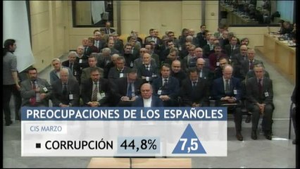 Tải video: La preocupación por la corrupción se dispara siete puntos entre los españoles