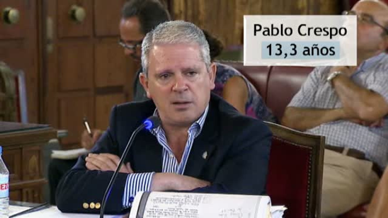 El tribunal de la Gürtel en Fitur decide este martes si ordena o no que comiencen a cumplir las penas los condenados