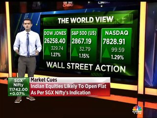 Here's an update on global market