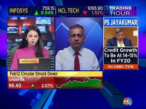 Buy Hero Motocorp & Tech Mahindra, says Gaurav Bissa of LKP Securities