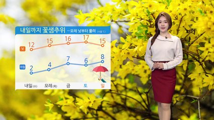 [날씨] 내일도 맑고 쾌청한 봄 날씨...꽃샘추위 계속 / YTN