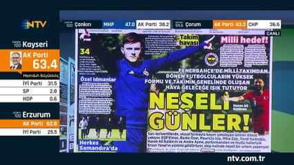 Sporun Not Defteri 2 Nisan 2019