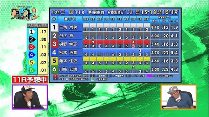 吉田とういちシーズン２#25