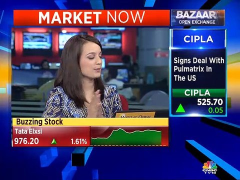 Pramod Gubbi, Co-Founder of Marcellus Invst Managers on market outlook