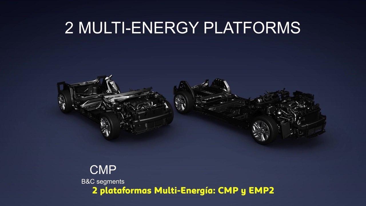 Modular Multi-Energy Platforms of Groupe PSA - video Dailymotion