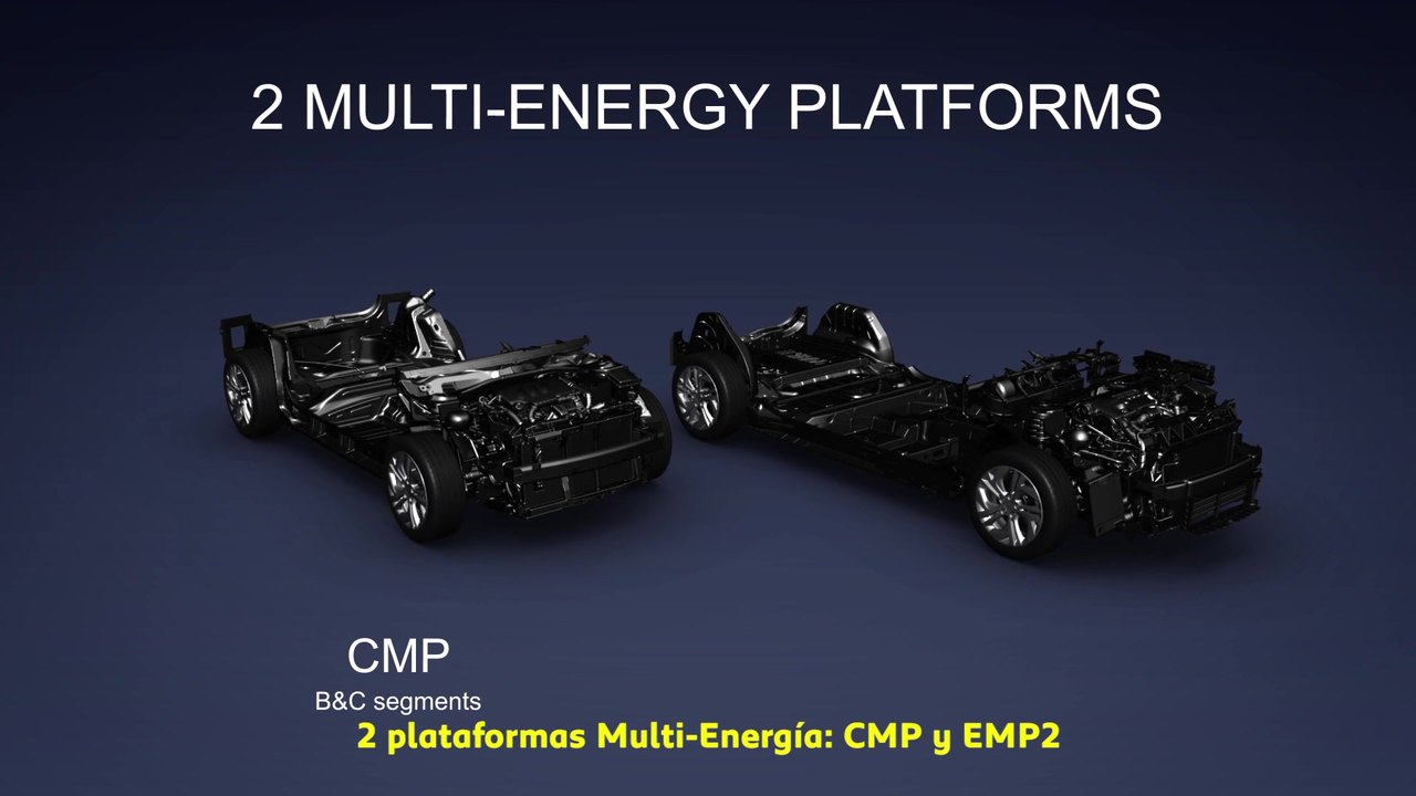 Modular Multi-Energy Platforms of Groupe PSA
