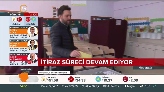 İtiraz süreci nasıl işleyecek?