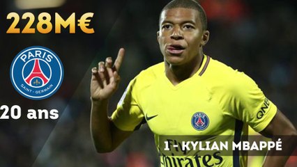 Top 10 : les joueurs les plus chers pour chaque club