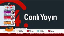Ankara'da seçim sonuçlarına itiraz