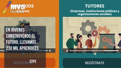 En Jóvenes Construyendo el Futuro, llevamos 230 mil aprendices: STPS