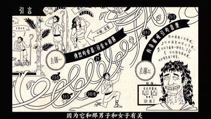 Chinese Bible Project 雅歌 纵览 The song of songs