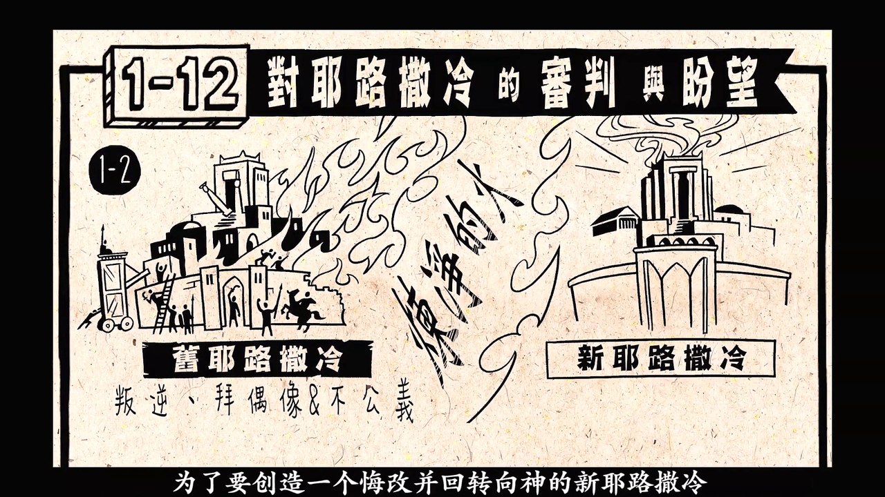 Chinese Bible Project 以赛亚书 纵览（上）  The book of Isaiah A
