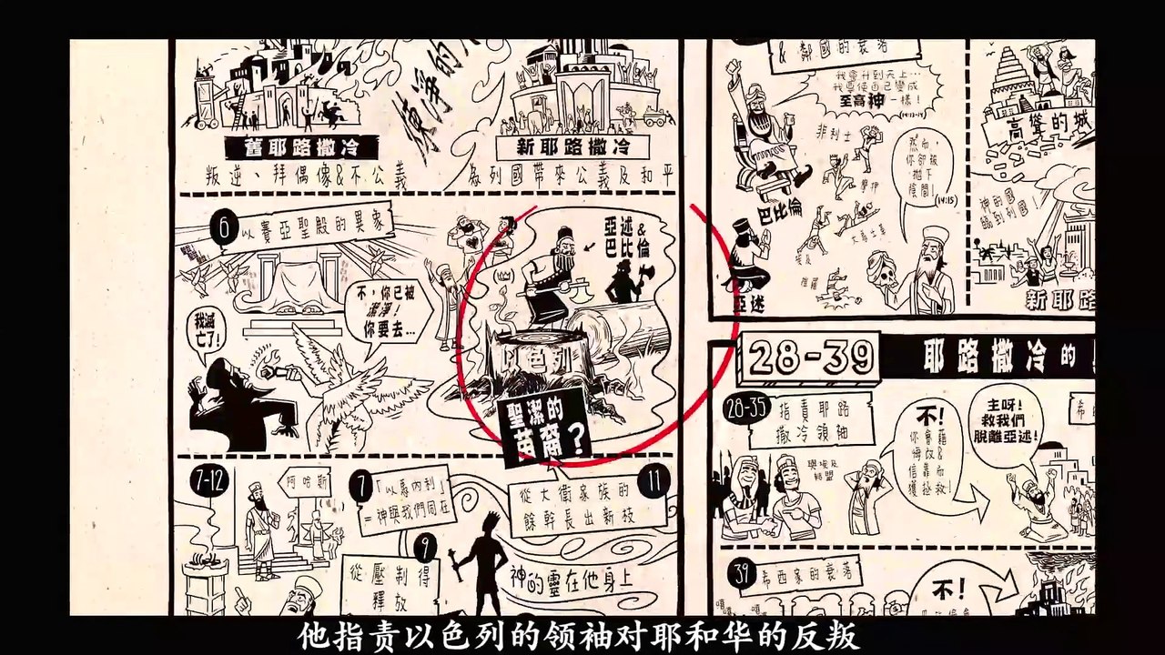 Chinese Bible Project 以赛亚书 纵览（下）  The book of Isaiah B