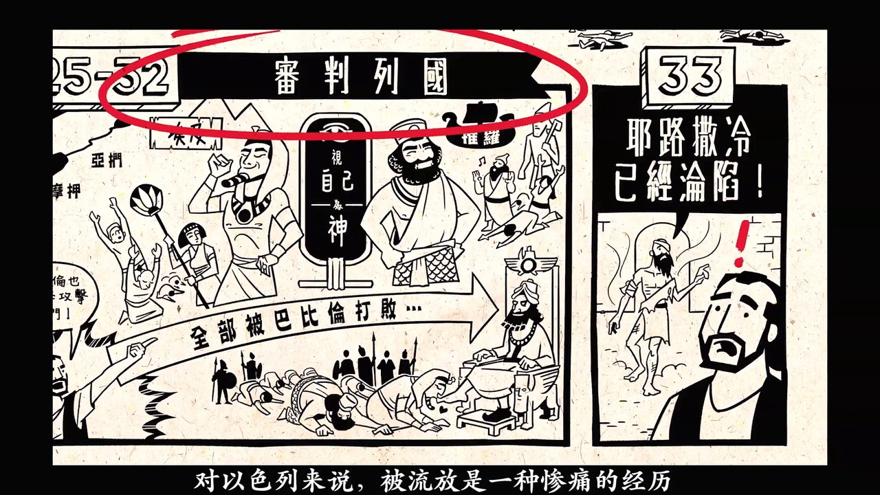 Chinese Bible Project 以西结 纵览 (下） The book of Ezekiel B