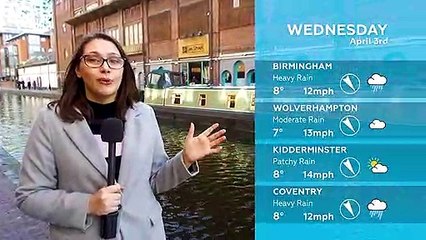 WEATHER: April 3rd 2019