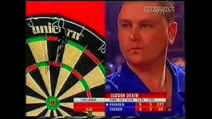 ALL PDC DARTS WORLD CHAMPIONS! 1994-2018