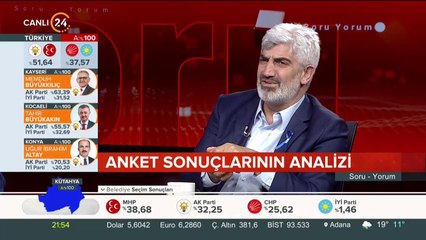 Belkıs Kılıçkaya ile Soru-Yorum