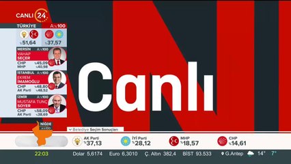 AK Parti Sözcüsü Ömer Çelik açıklama yapıyor