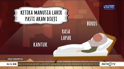 Sirah Nabawiyah: Larangan Bersikap Boros dalam Islam (2)