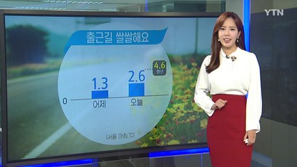 [날씨] 출근길 쌀쌀, 낮 포근...공기 깨끗하지만 대기 건조 / YTN