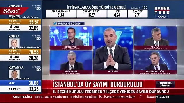 AKP'nin itirazlarına Sözcü yazarı Deniz Zeyrek yorumu
