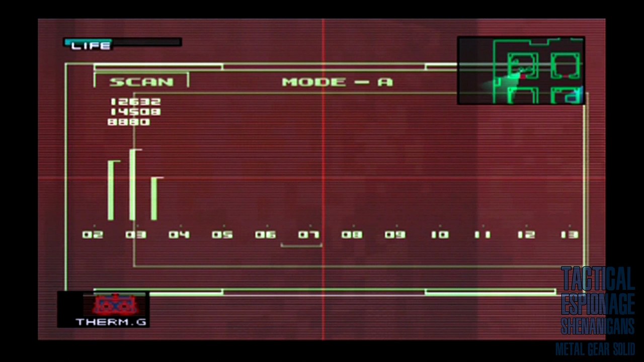 Tactical Espionage Shenanigans | Metal Gear Solid Part 17: The Art Of "Stealth"