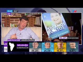 El análisis de Marcos Novaro sobre las elecciones en Neuquén