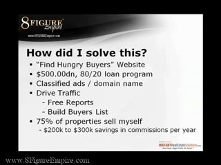Make money with Real Estate Investing! (part 6 )