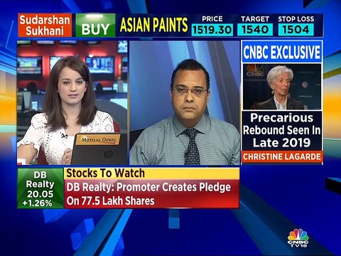 Amit Gupta of ICICI Direct recommends buy on Tata Global Beverages & CONCOR