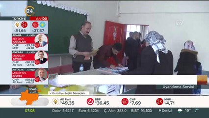 Ankara'da 3217 sandıkta itiraz