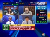 Buy Bharti Airtel, GAIL, NIIT & sell Britannia, recommends stock analyst Mitessh Thakkar