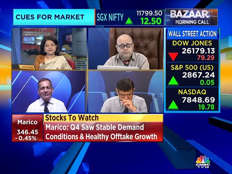Stock analyst Sudarshan Sukhani recommends buy on Asian Paints, BHEL, HDFC, TCS & sell Ceat