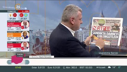 Sandıkta Darbeyi Kim Örgütledi