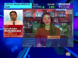 Saurabh Mukherjea not convinced about buying the Nifty
