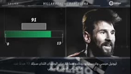 كرة قدم: الدوري الإسباني: 5 حقائق تحتاجون إلى معرفتها