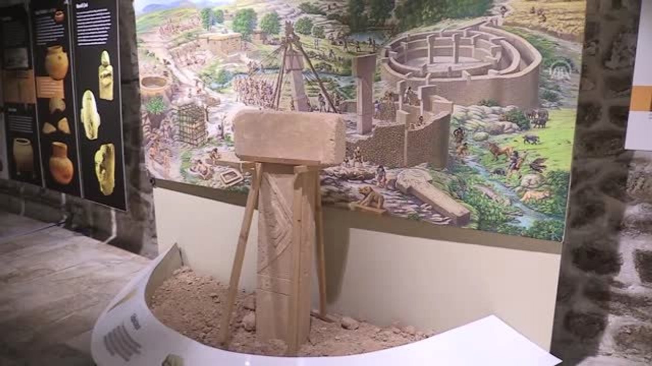 Şanlı" Kentin Tarihine Müzede Yolculuk